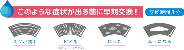 このような症状が出る前に早期交換！