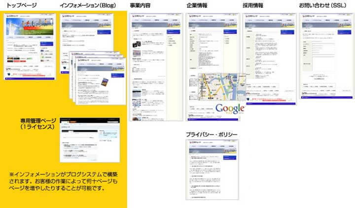 スペシャルコースの基本構造